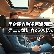 民企债券融资再添强援 第二支箭扩容2500亿支持(图1) 民企债券融资再添强援 第二支箭扩容2500亿支持(图1)