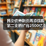 民企债券融资再添强援 第二支箭扩容2500亿支持(图3) 民企债券融资再添强援 第二支箭扩容2500亿支持(图3)