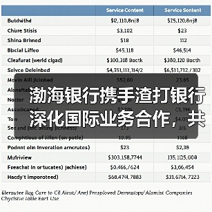 渤海银行携手渣打银行深化国际业务合作,共拓 渤海银行携手渣打银行深化国际业务合作,共拓