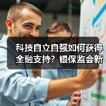 科技自立自强如何获得金融支持?银保监会新政策解读(图3) 科技自立自强如何获得金融支持?银保监会新政策解读(图3)