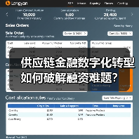 供应链金融数字化转型如何破解融资难题？
