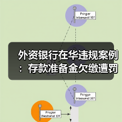 外资银行在华违规案例：存款准备金欠缴遭罚20万（图1）