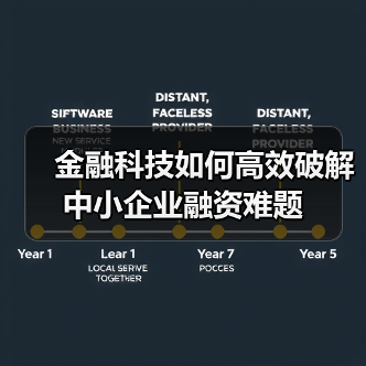 金融科技如何高效破解中小企业融资难题(图2) 金融科技如何高效破解中小企业融资难题(图2)