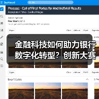 金融科技如何助力银行数字化转型?创新大赛揭晓前沿方案(图1) 金融科技如何助力银行数字化转型?创新大赛揭晓前沿方案(图1)