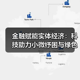 金融赋能实体经济:科技助力小微纾困与绿色金融发展(图4) 金融赋能实体经济:科技助力小微纾困与绿色金融发展(图4)