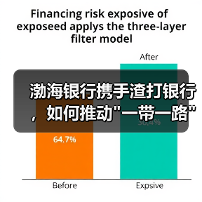 渤海银行携手渣打银行，如何推动