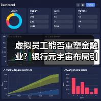 虚拟员工能否重塑金融业?银行元宇宙布局引发行业变革(图4) 虚拟员工能否重塑金融业?银行元宇宙布局引发行业变革(图4)