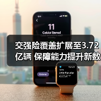 交强险覆盖扩展至3.72亿辆 保障能力提升新数据揭秘(图1) 交强险覆盖扩展至3.72亿辆 保障能力提升新数据揭秘(图1)