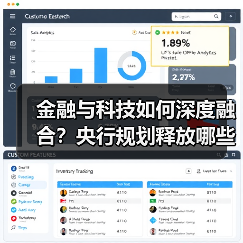金融与科技如何深度融合？央行规划释放哪些信号？