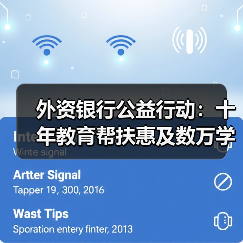 外资银行公益行动:十年教育帮扶惠及数万学子(图2) 外资银行公益行动:十年教育帮扶惠及数万学子(图2)
