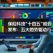 保险科技 保险科技