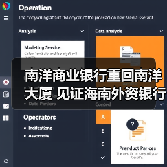 南洋商业银行重回南洋大厦 见证海南外资银行发展里程碑(图2) 南洋商业银行重回南洋大厦 见证海南外资银行发展里程碑(图2)
