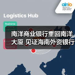 南洋商业银行重回南洋大厦 见证海南外资银行发展里程碑(图3) 南洋商业银行重回南洋大厦 见证海南外资银行发展里程碑(图3)