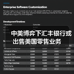中美博弈下汇丰银行或出售美国零售业务(图4) 中美博弈下汇丰银行或出售美国零售业务(图4)
