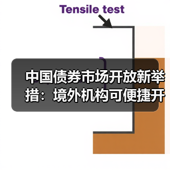 中国债券市场开放新举措:境外机构可便捷开展债券回购业务(图3) 中国债券市场开放新举措:境外机构可便捷开展债券回购业务(图3)