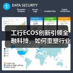 工行ECOS创新引领金融科技，如何重塑行业生态？
