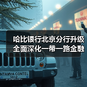 哈比银行北京分行升级 全面深化一带一路金融合作(图3) 哈比银行北京分行升级 全面深化一带一路金融合作(图3)