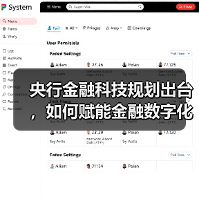 央行金融科技规划出台,如何赋能金融数字化转型?(图1) 央行金融科技规划出台,如何赋能金融数字化转型?(图1)
