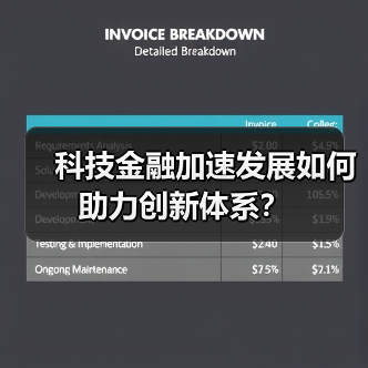 科技金融加速发展如何助力创新体系？