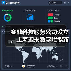 金融科技服务公司设立,上海迎来数字赋能新布局(图3) 金融科技服务公司设立,上海迎来数字赋能新布局(图3)