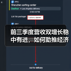 前三季度营收双增长稳中有进,如何助推经济高质量发展?(图4) 前三季度营收双增长稳中有进,如何助推经济高质量发展?(图4)