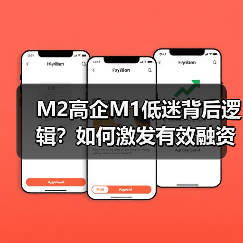 M2高企M1低迷背后逻辑?如何激发有效融资需求(图1) M2高企M1低迷背后逻辑?如何激发有效融资需求(图1)