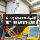 M2高企M1低迷背后逻辑?如何激发有效融资需求(图3) M2高企M1低迷背后逻辑?如何激发有效融资需求(图3)