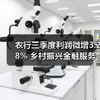 农行三季度利润微增3.28% 乡村振兴金融服务如何再升级？（图2）