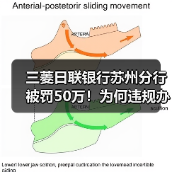 三菱日联银行苏州分行被罚50万！为何违规办理经常项目资金收付？（图1）