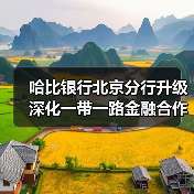 哈比银行北京分行升级 深化一带一路金融合作(图4) 哈比银行北京分行升级 深化一带一路金融合作(图4)