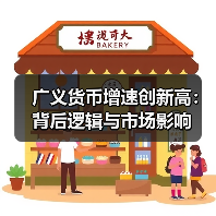 广义货币增速创新高:背后逻辑与市场影响(图4) 广义货币增速创新高:背后逻辑与市场影响(图4)