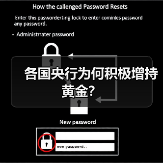 各国央行为何积极增持黄金?(图2) 各国央行为何积极增持黄金?(图2)