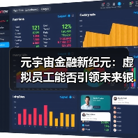 元宇宙金融新纪元:虚拟员工能否引领未来银行业变革?(图4) 元宇宙金融新纪元:虚拟员工能否引领未来银行业变革?(图4)