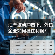 汇率波动冲击下，外贸企业如何稳住利润？（图4）