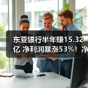 东亚银行半年赚15.32亿 净利润暴涨53%!净息差怎么收窄?(图1) 东亚银行半年赚15.32亿 净利润暴涨53%!净息差怎么收窄?(图1)