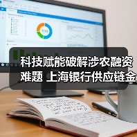 科技赋能破解涉农融资难题 上海银行供应链金融助小微企业发展(图2) 科技赋能破解涉农融资难题 上海银行供应链金融助小微企业发展(图2)