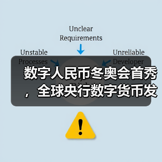 数字人民币冬奥会首秀,全球央行数字货币发展迎新机遇(图2) 数字人民币冬奥会首秀,全球央行数字货币发展迎新机遇(图2)