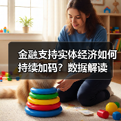 金融支持实体经济如何持续加码?数据解读(图3) 金融支持实体经济如何持续加码?数据解读(图3)