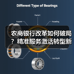 农商银行改革如何破局?精准服务激活转型新动能(图2) 农商银行改革如何破局?精准服务激活转型新动能(图2)