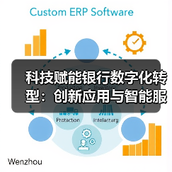 科技赋能银行数字化转型:创新应用与智能服务突破(图1) 科技赋能银行数字化转型:创新应用与智能服务突破(图1)