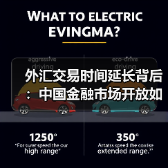 外汇交易时间延长背后:中国金融市场开放如何重塑全球投资格局?(图1) 外汇交易时间延长背后:中国金融市场开放如何重塑全球投资格局?(图1)