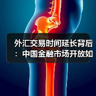 外汇交易时间延长背后:中国金融市场开放如何重塑全球投资格局?(图2) 外汇交易时间延长背后:中国金融市场开放如何重塑全球投资格局?(图2)