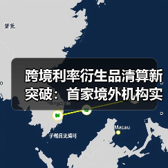 跨境利率衍生品清算新突破:首家境外机构实现集中清算(图3) 跨境利率衍生品清算新突破:首家境外机构实现集中清算(图3)