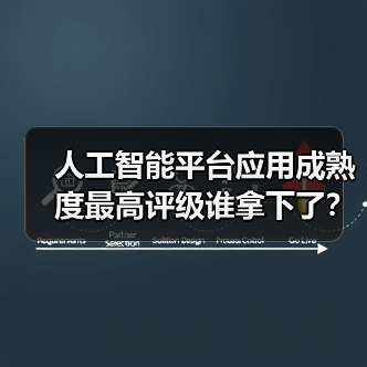 人工智能平台应用成熟度最高评级谁拿下了?(图1) 人工智能平台应用成熟度最高评级谁拿下了?(图1)