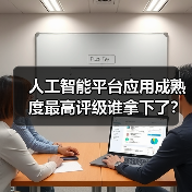 人工智能平台应用成熟度最高评级谁拿下了?(图4) 人工智能平台应用成熟度最高评级谁拿下了?(图4)
