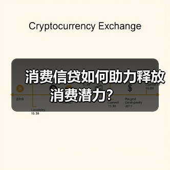 消费信贷如何助力释放消费潜力?(图4) 消费信贷如何助力释放消费潜力?(图4)