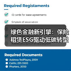 绿色金融新引擎：保险租赁ESG驱动低碳转型（图2）