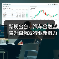 新规出台：汽车金融监管升级激发行业新潜力（图1）