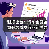新规出台：汽车金融监管升级激发行业新潜力（图2）