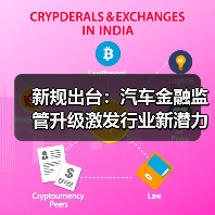 新规出台：汽车金融监管升级激发行业新潜力（图3）